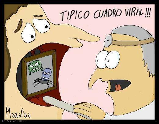 Cuadro viral