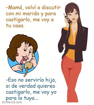 Discusión