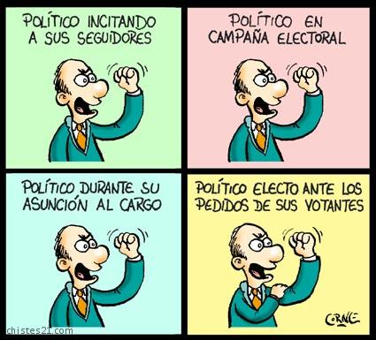 Los gestos del político