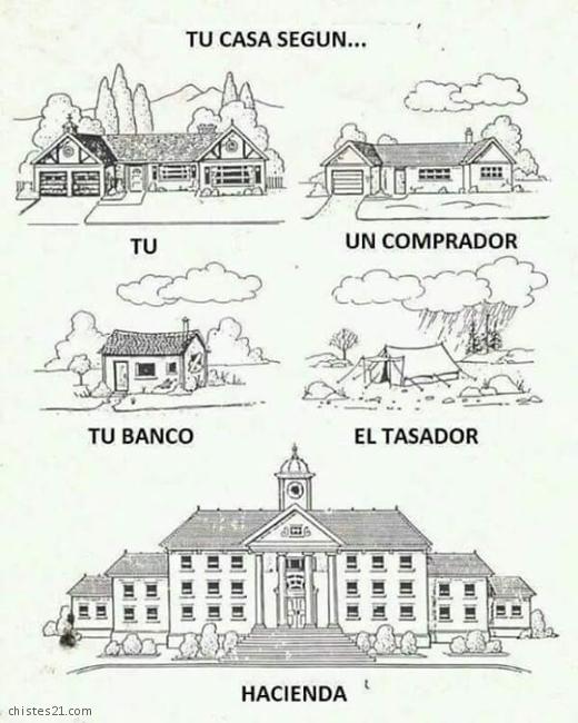 Tu casa