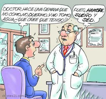 Cita con el Doctor